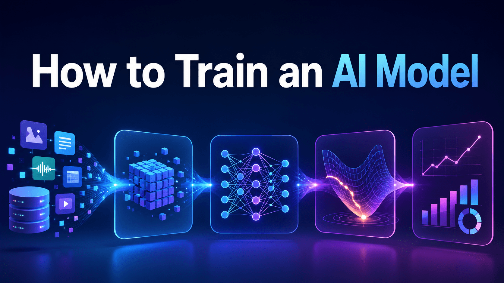 How to Train an AI Model: A Step-by-Step Guide