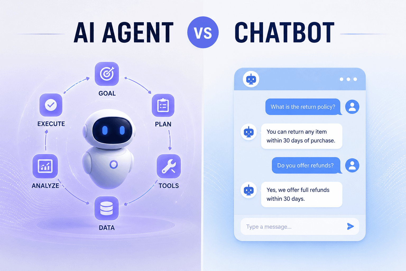 AI Agent vs Chatbot: What Are the Key Differences?