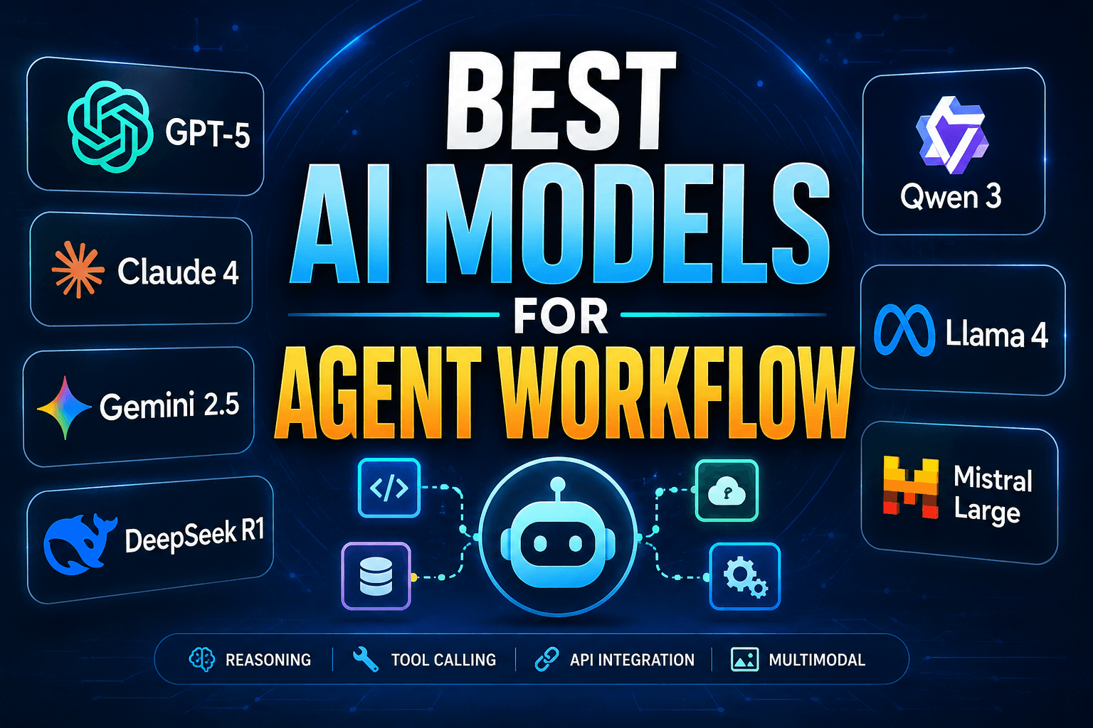 Best AI Models for Agent Workflow in 2026